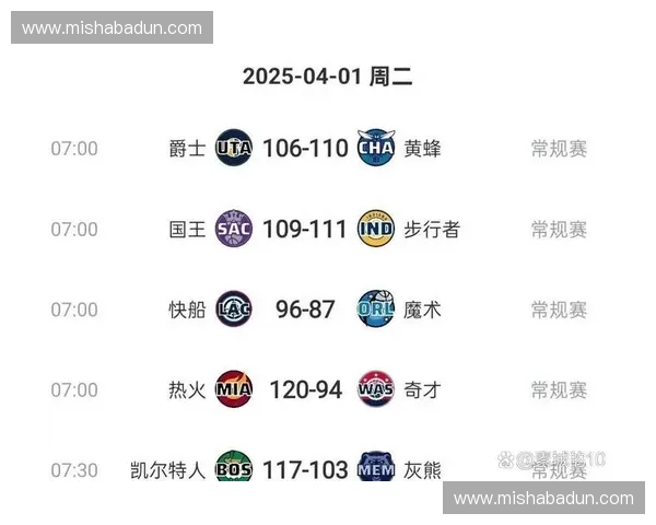 2025年NBA赛程完整攻略 最新赛程安排与赛事时间一览